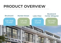 a product overview for a residential building