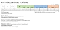 a table with the words rempa cambridge econometrics