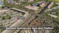 berbagai strategi dan kawan fasilitas