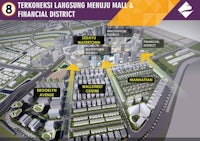 8 terbesar langsung mall & financial district