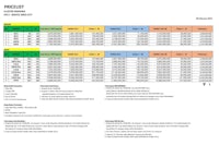 an example of a project budget sheet