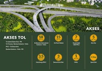 a map showing the location of the akses toll road